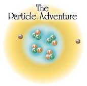 Particle Adventure Image